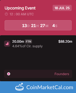 Fasttoken (FTN) 20MM Token Unlock