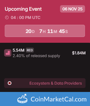 RedStone 5.54MM Token Unlock