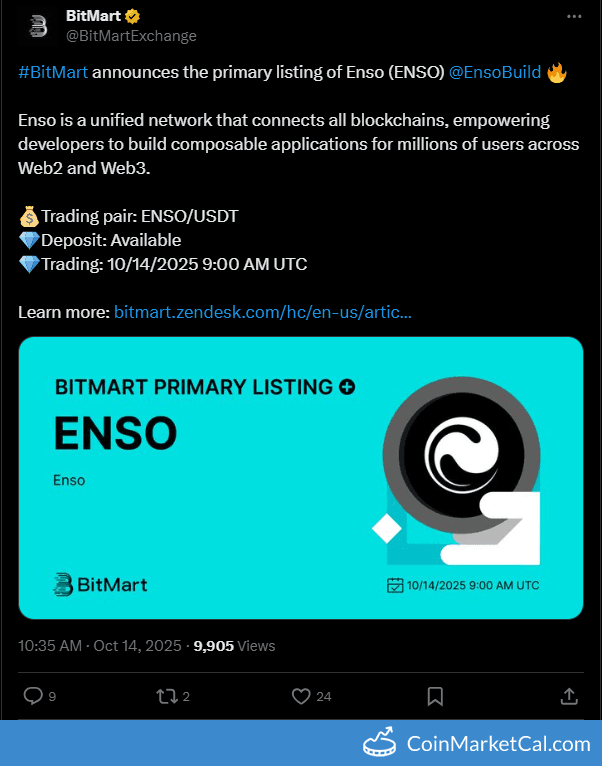 BitMart Enso (ENSO) Listing