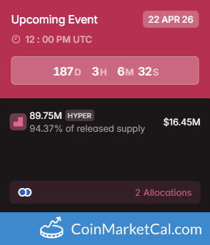 Hyperlane 89.75MM Token Unlock