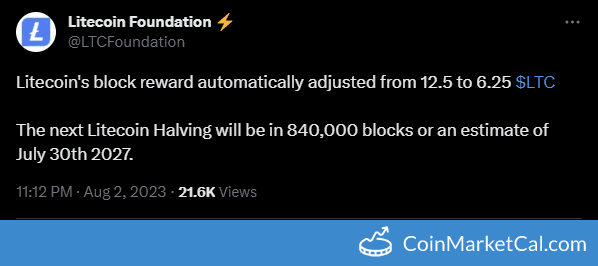 Litecoin Halving 2027