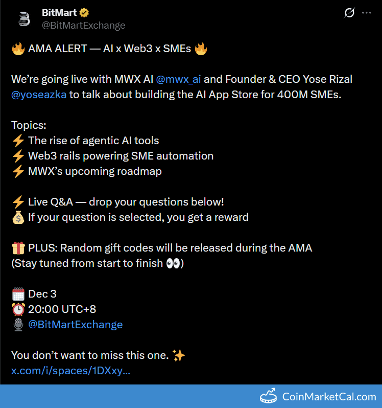 AMA with BitMart Featuring CEO Yose Rizal on AI App Store