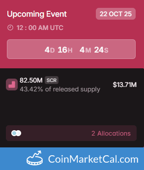 Scroll 82.5MM Token Unlock