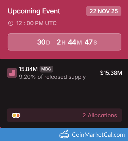 MultiBank.io 15.84MM Token Unlock