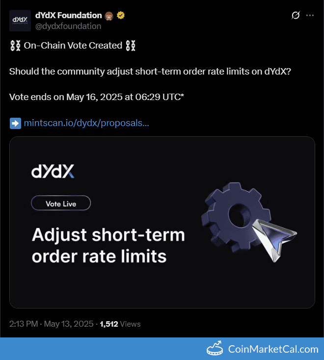 dYdX On-Chain Vote Closes: Adjusting Short-Term Order Rate Limits