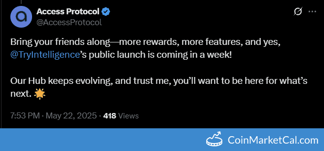 TryIntelligence Public Launch