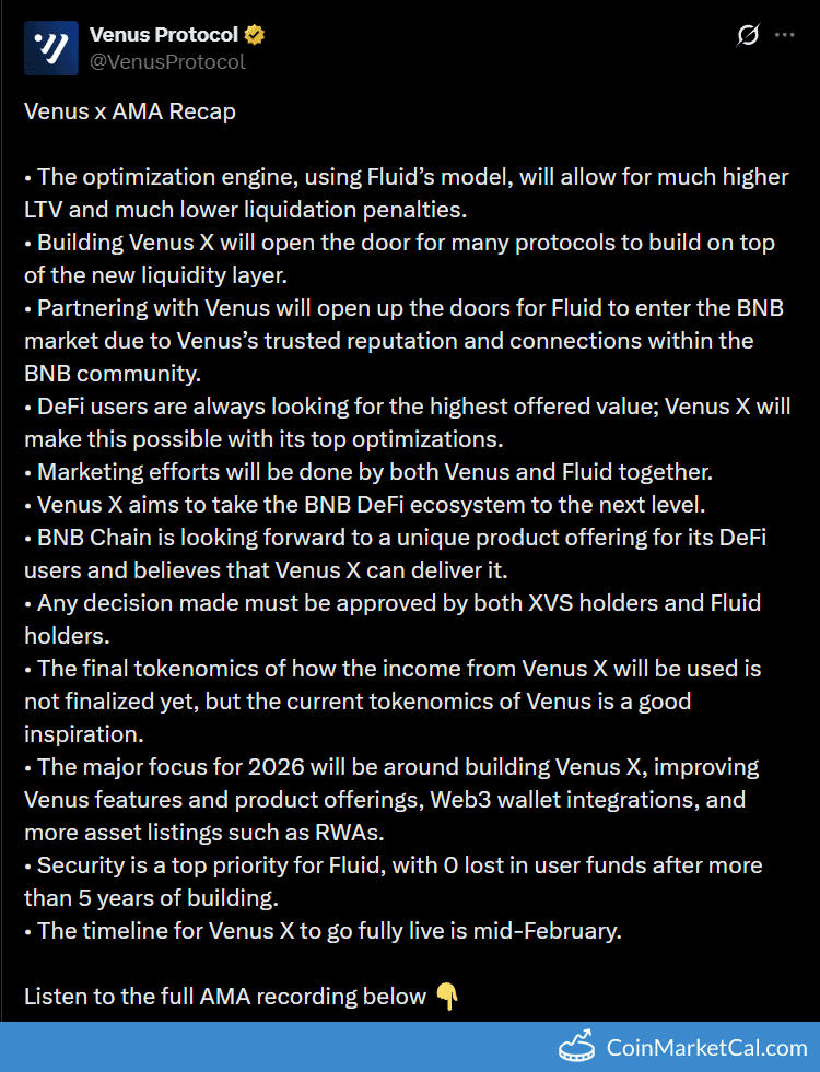 Venus Venus X Release