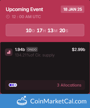 1.94B Token Unlock