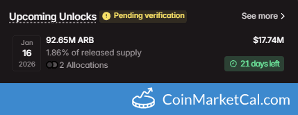 Arbitrum 92.65MM Token Unlock