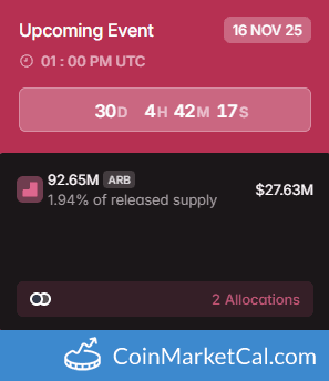 Arbitrum 92.65MM Token Unlock