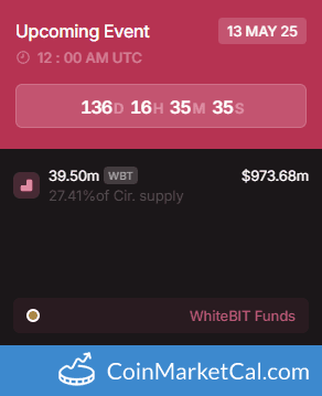 WhiteBIT (WBT) 39.50MM Token Unlock