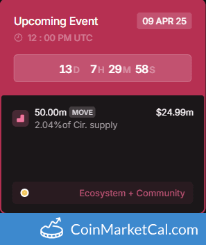 Movement (MOVE) 50MM Token Unlock