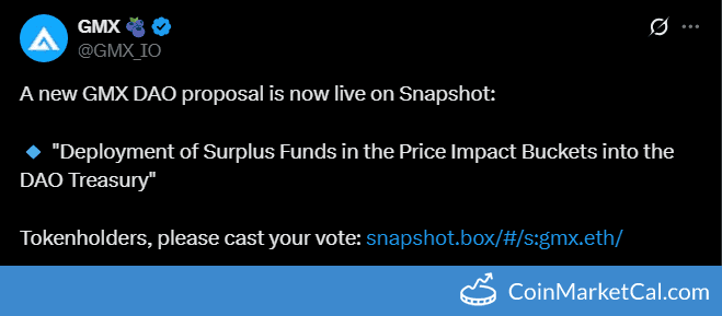 GMX DAO Snapshot Vote: Surplus Funds 
