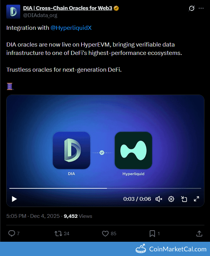 DIA HyperEVM Integration with Multisource Oracles