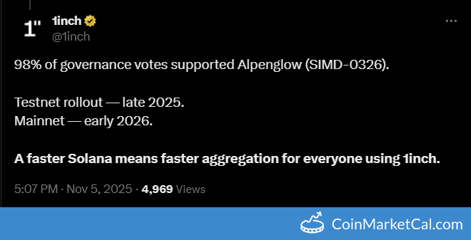 Solana Alpenglow Testnet Launch