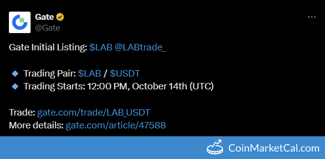 Gate Listing of LAB Token with LAB/USDT Pair