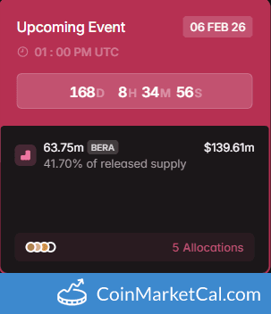 Berachain 63.75MM Token Unlock