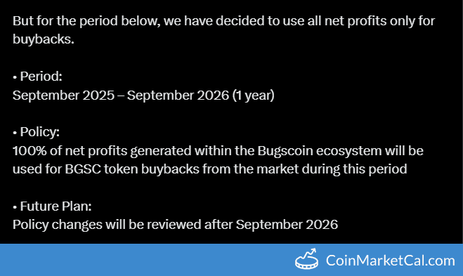 BugsCoin Buybacks Begin