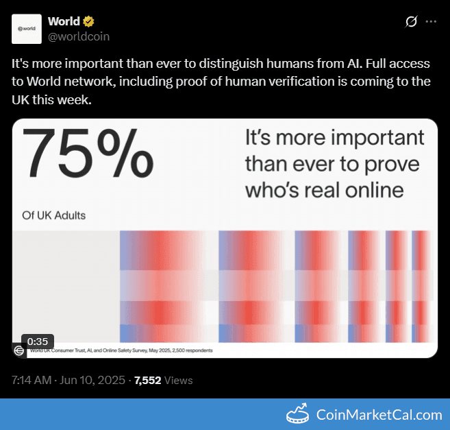 World Launches Proof of Human Verification Services in the UK
