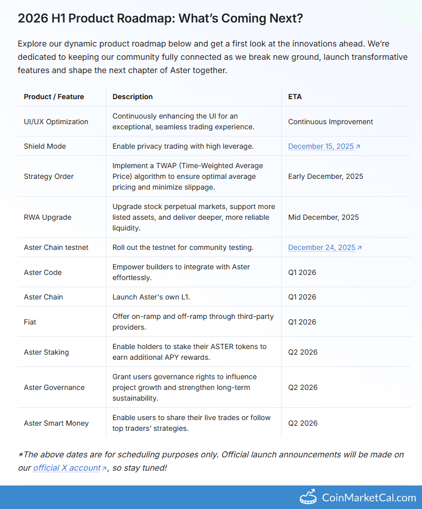 Aster Staking Launch