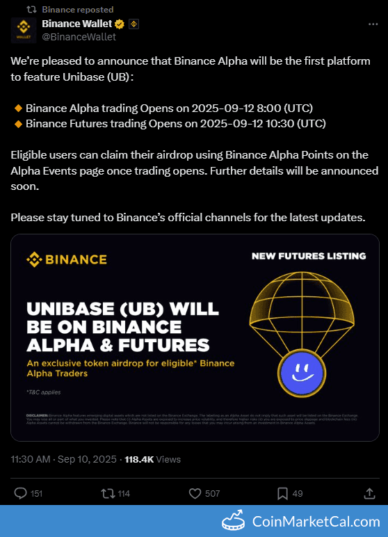 Unibase (UB) Binance Alpha Listing