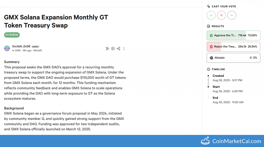 GMX Solana Expansion Monthly GT Token Treasury Swap