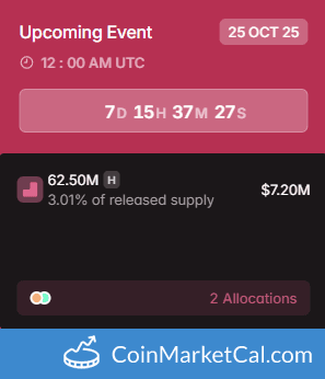 Humanity 62.5MM Token Unlock