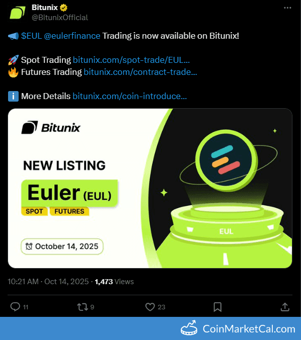 Bitunix Euler Listing