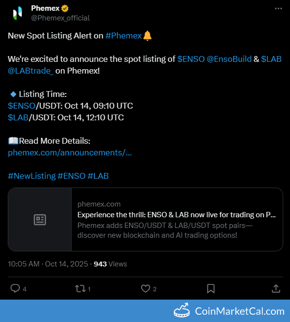 Phemex Enso (ENSO) & LAB Listing