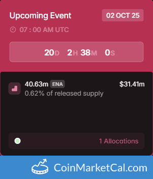 Ethena 40.63MM Token Unlock