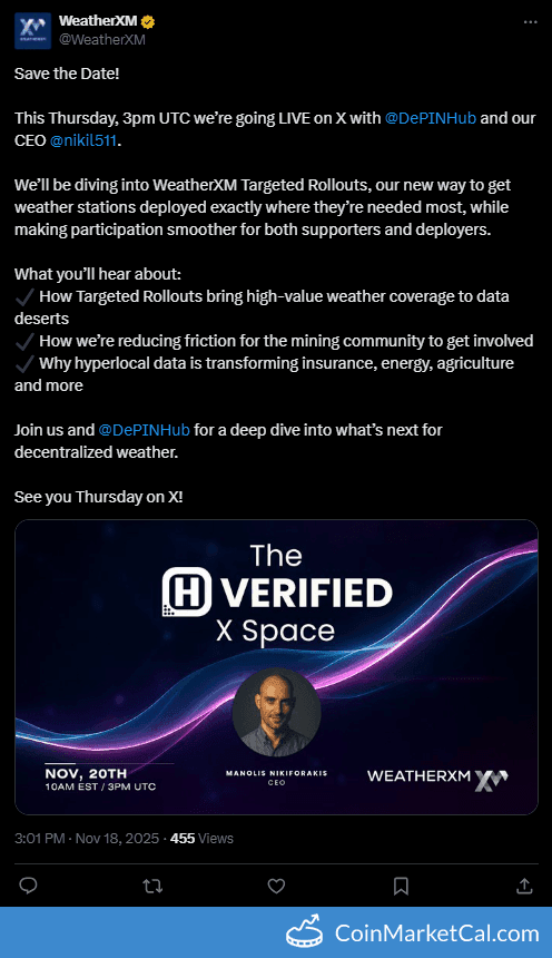 WeatherXM Target Rollouts X Spaces