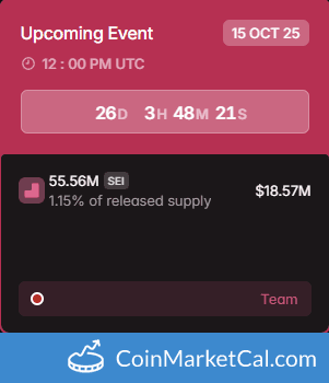 Sei 55.56MM Token Unlock