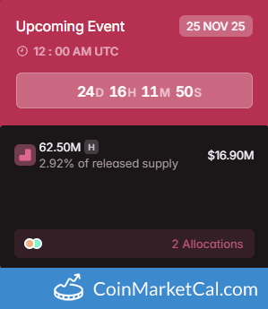 Humanity 62.5MM Token Unlock