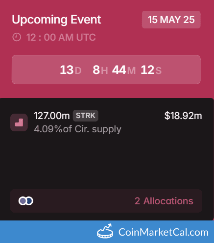 Starknet (STRK) 127MM Token Unlock