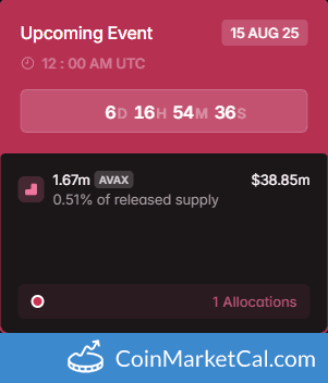 Avalanche (AVAX) 1.67MM Token Unlock