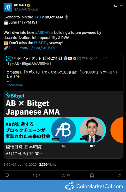 AB DAO x Bitget AMA