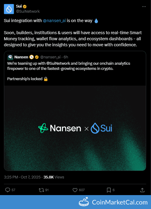 Sui On Nansen Integration