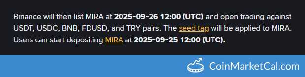 Binance Listing of Mira Network (MIRA) on Sept 26, 2025