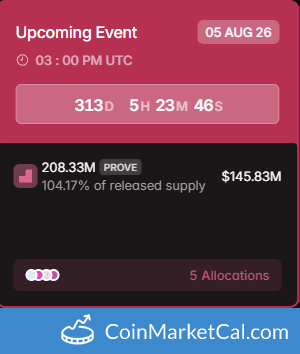 Succinct 208.33MM Token Unlock