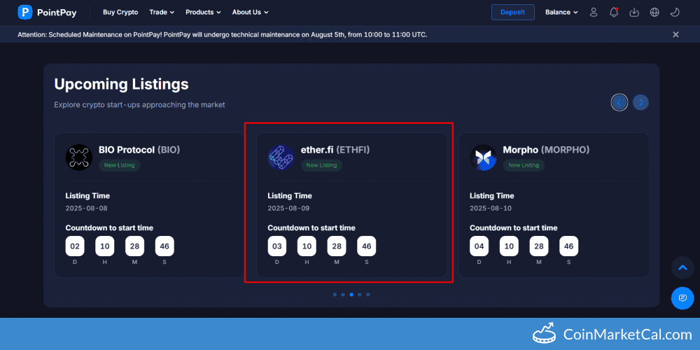 PointPay ether.fi Listing