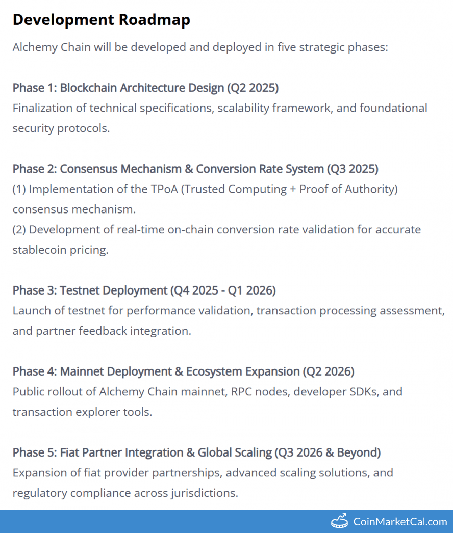 Alchemy Pay Consensus & Conversion Phase 2