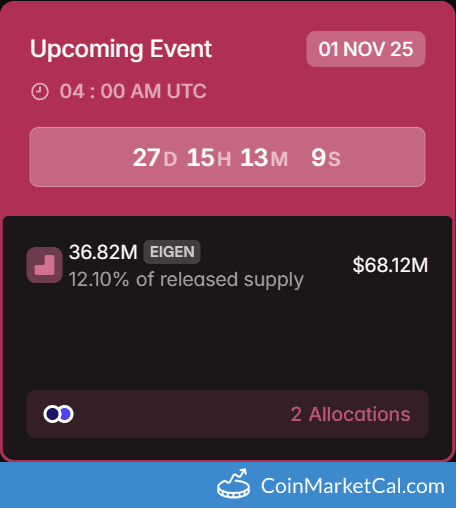 EigenCloud 36.82MM Token Unlock