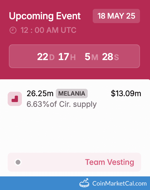 Melania meme (MELANIA) 26.25MM Token Unlock
