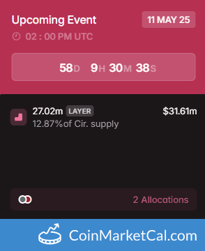 Solayer (LAYER) 27.02MM Token Unlock