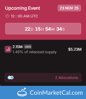 Undeads Games 2.15MM Token Unlock