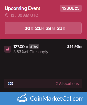 Starknet (STRK) 127MM Token Unlock