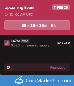 Avalanche 1.67MM Token Unlock