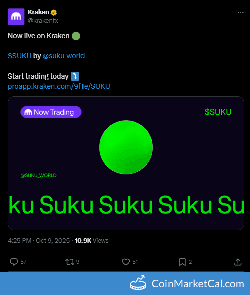 Kraken Listing of Suku (SUKU) with SUKU/USD Pair