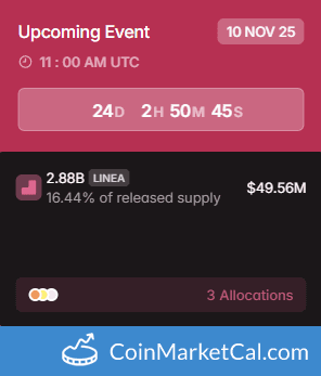 Linea 2.88B Token Unlock