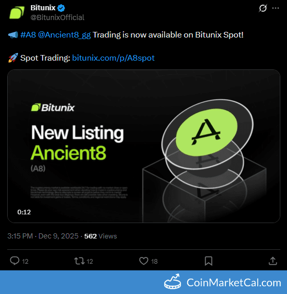 Bitunix Listing Ancient8 (A8/USDT)